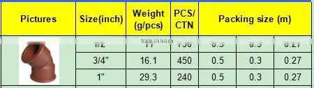 TY High quality PP threaded pipes&fittings 45 DEGELBOW B eco-friendly Cheap Price Full Size factory price list discount