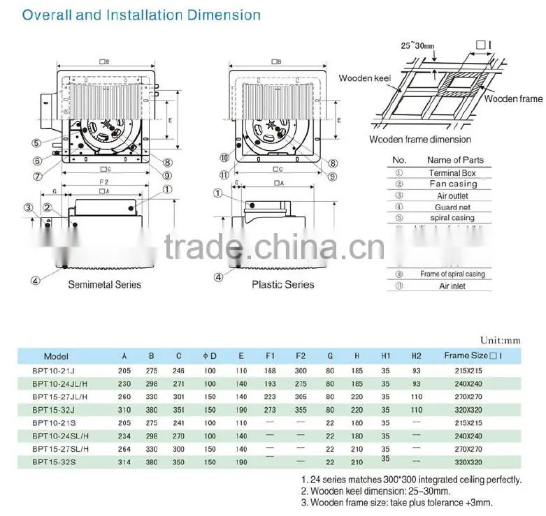 ventilation exhaust fan/ Extrator Fan with CE/SASO Certificate