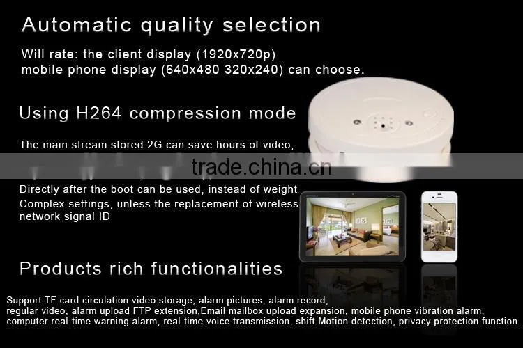 Global Eyes H.264-720P Long distance wireless control Monitor,h.264 ptz wifi ip camera,mini camera
