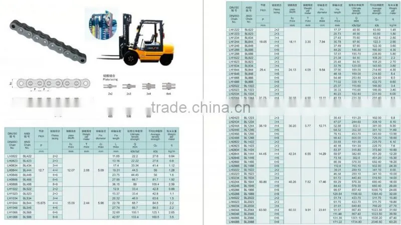 High quality alloy steel LH1644 lifting chain SGS provide lifting chain