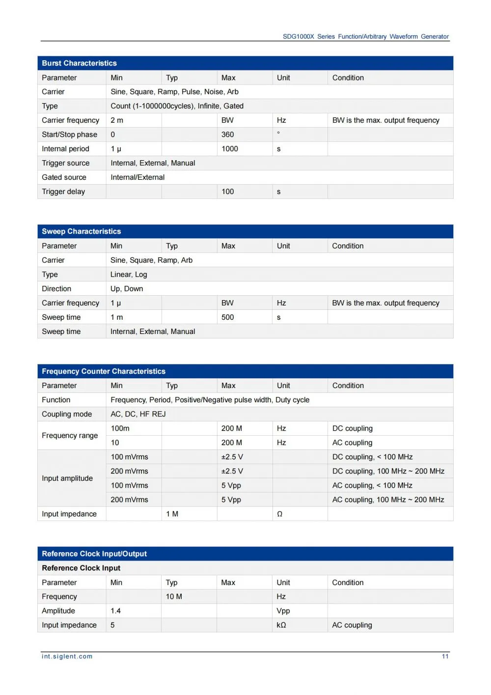 SDG1000X_DataSheet_EN01I_12.jpg