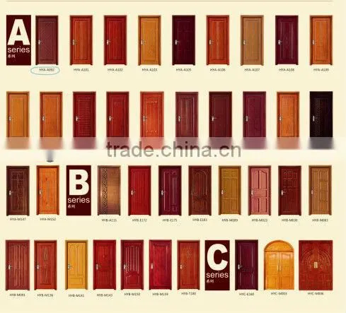 doors in construction & real estate