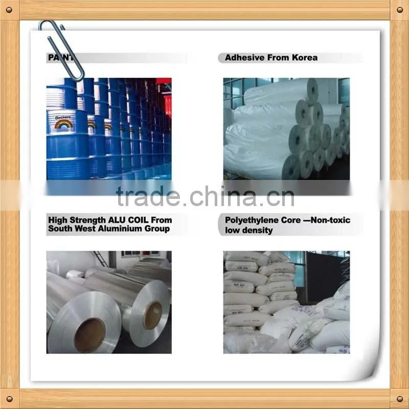 Haida brand fire rated acp