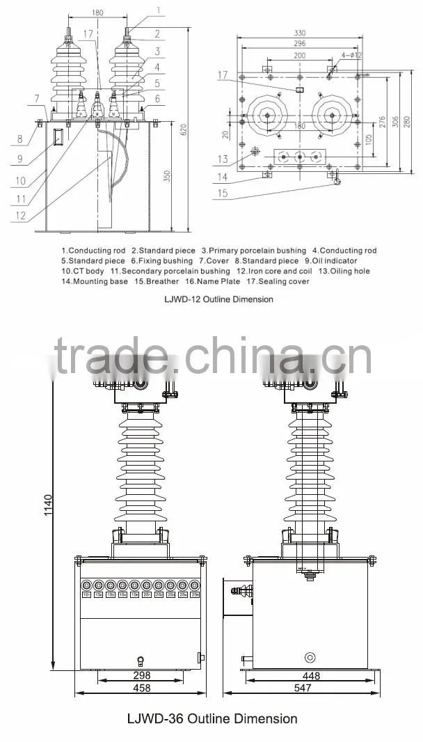 LJWD-12/36 Current Transformer