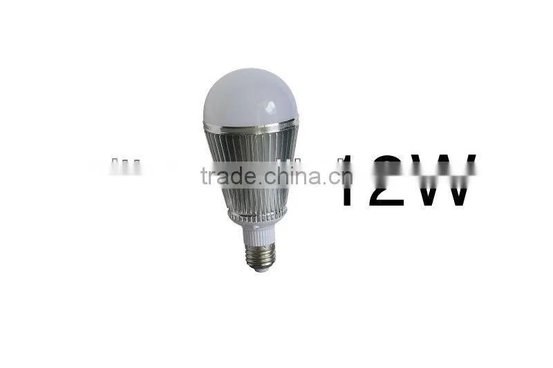 Factpry Cheap Price Led Enery Saving Led Bulb Light