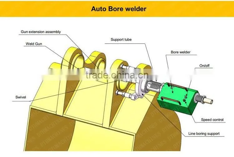 BW350 high frequency welding machine ultrasonic welding machine laser welding machine