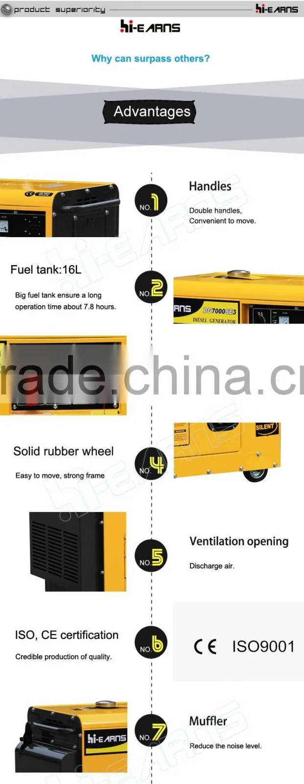 Low price 5KW silent three phase diesel generator