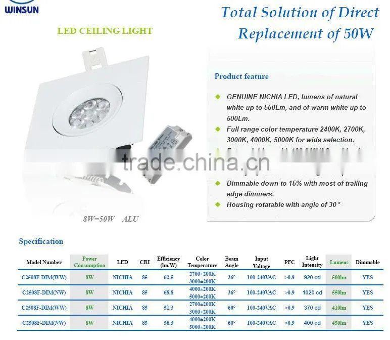 8w Square Nichia led dimmable ceiling lamps for rooms china manufacturer