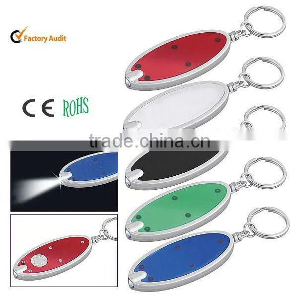 fashionable promotional product