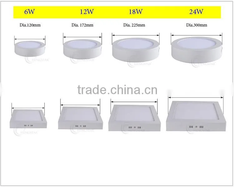 factory sale round surface mounted led panel light surface mounted 6w led light panel 2x2