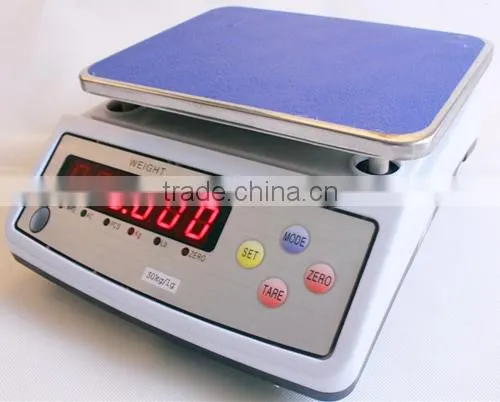 Yonzo Good analytical balance from China