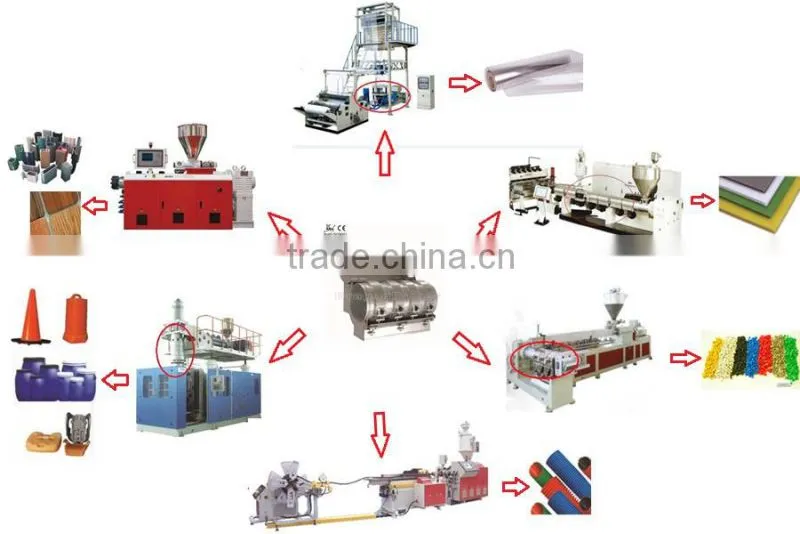heater wih air fan