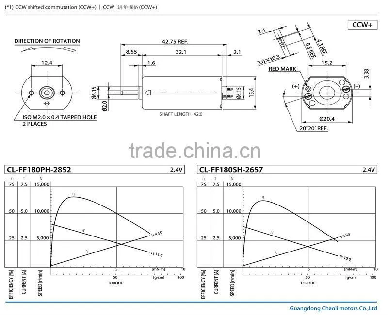 CL-FF180 DC Motor