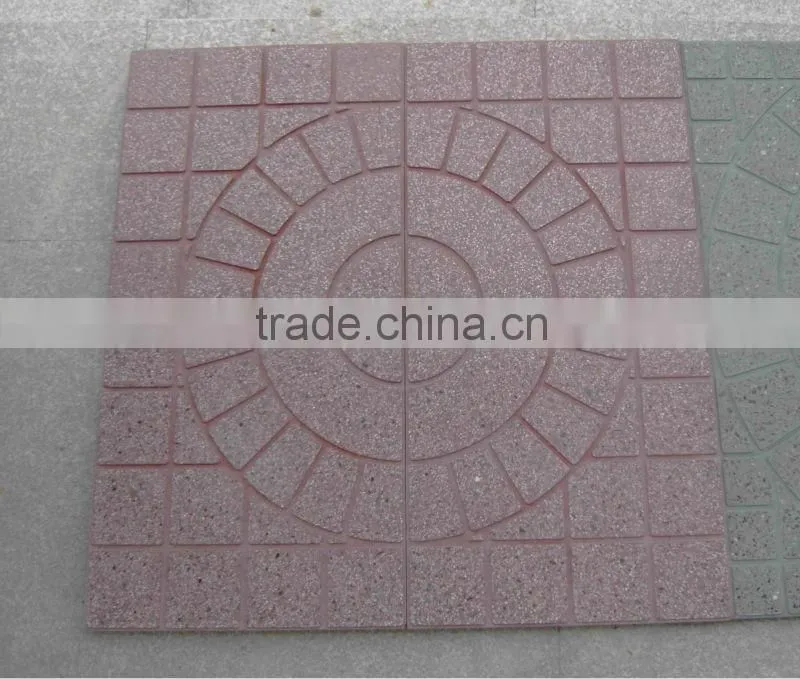 KBJX roma cement tiles