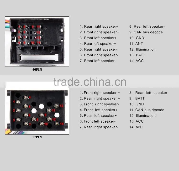 EONON D5166Z 7" Digital Touch Screen Car DVD Player with Built-in GPS For BMW E39