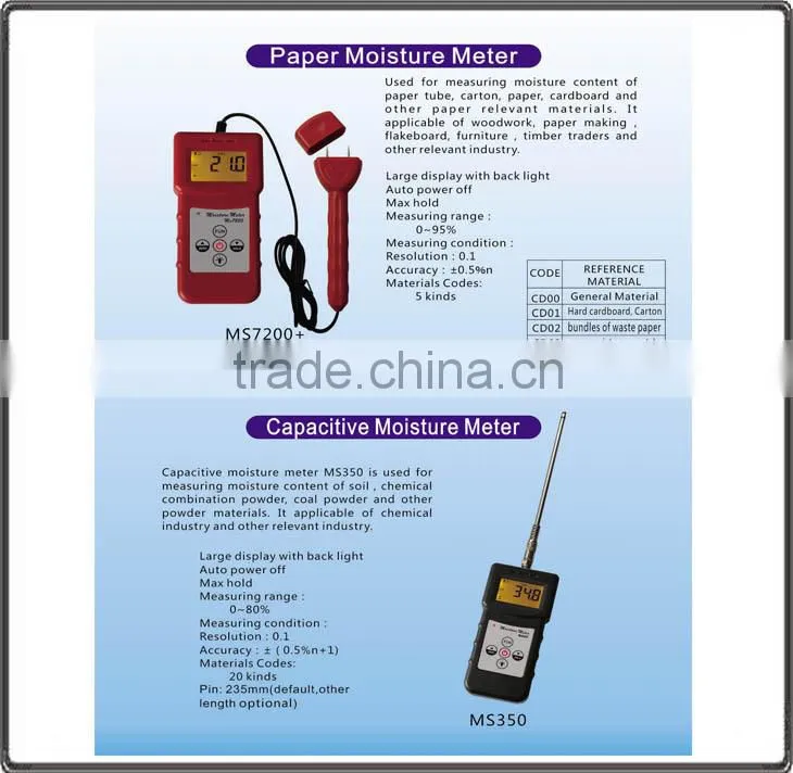 Moisture content meter, Material moisture meter, wood succulometer