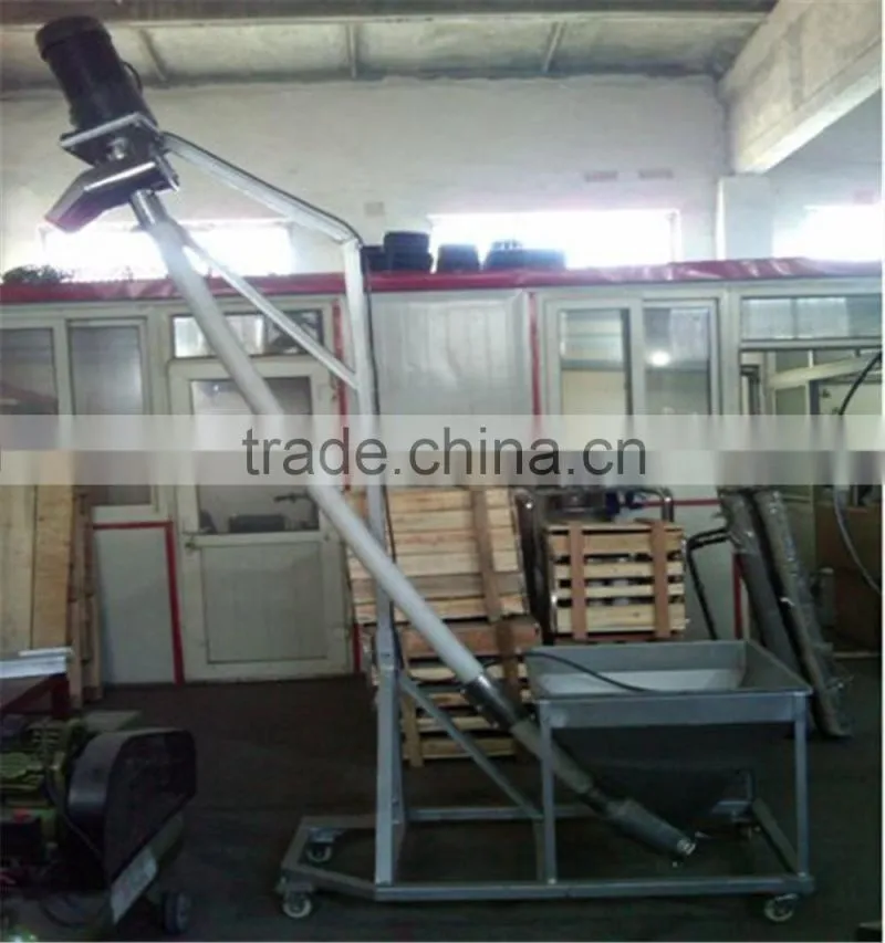 Screw Conveyor Manufacturer