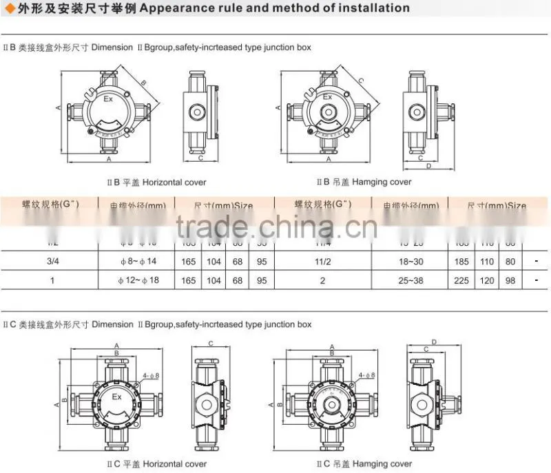 AH- DIIB Exd - Ex-proof electrical cable junction box for industry