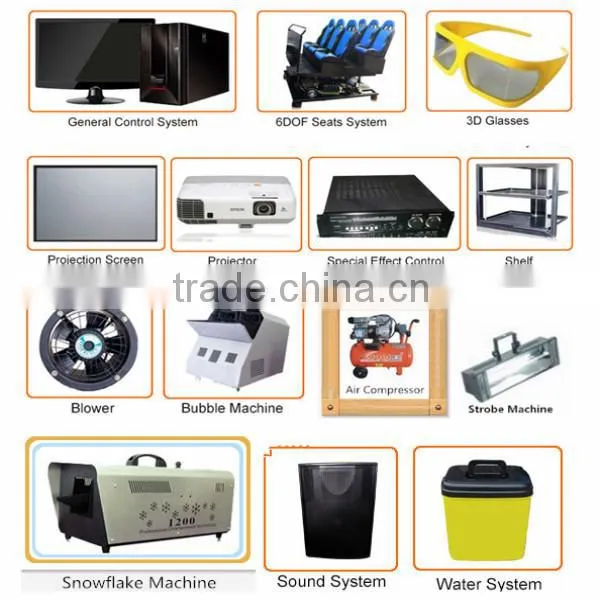 Hot sale mini 5d cinema new design,truck mobile 5d cinema manufacturer,manufacturer 5d 7d 9d mobile