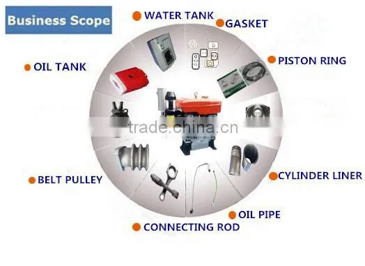 ISO Certified China Manufacturer Water Tight O Rings Seal With High Quality