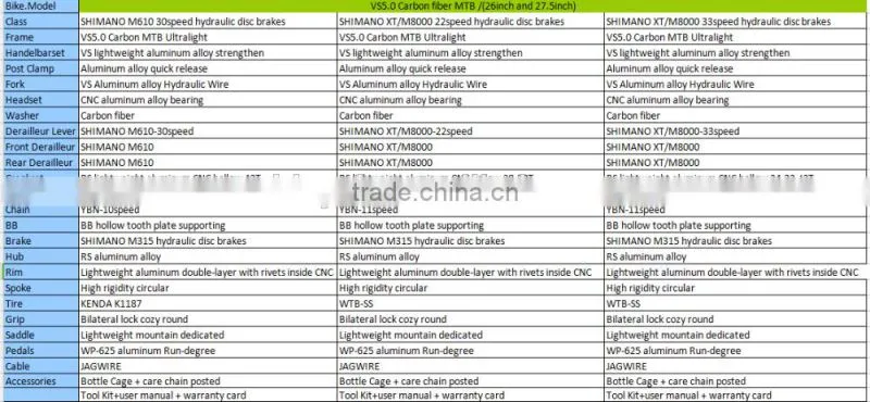 athletic XT 33Speed Gears Men Gender 27.5carbon frame mountain bike for racing