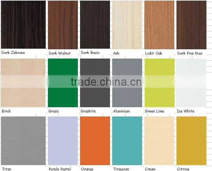 Newest bicolor abs furniture plastic table edge banding