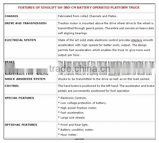 2015 SINOLIFT SH-3DB-CM Transporting Loading and Unloading Electric Utility Platform Truck
