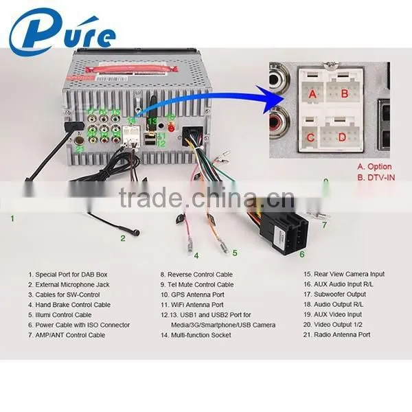 Double Din Car Player GPS 2 Din Player Universal Multifunctional DVD Car Player