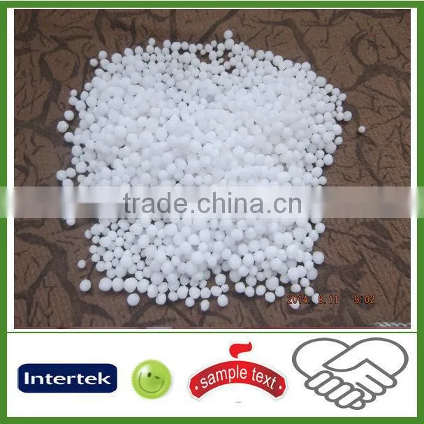 Nitrogen Fertilizer Classification and Urea Type INDUSTRY UREA