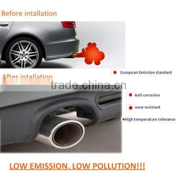waste gas emission treatment ceramic honeycomb, Car ceramic substrate