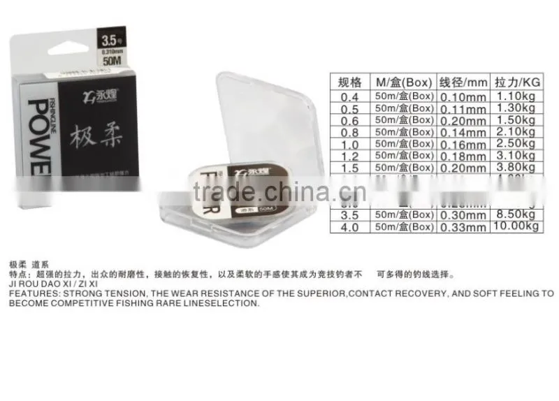 fishing line nylon fishing line yong huang new fishing tackle accessory products ji rou dao series