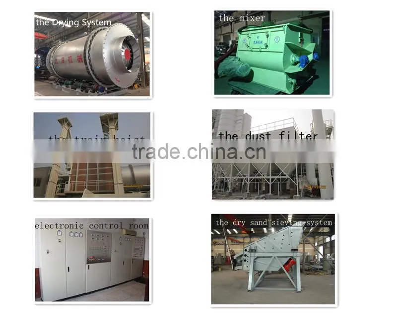 Popular Cement Spray Plaster Mortar Machine for Sale