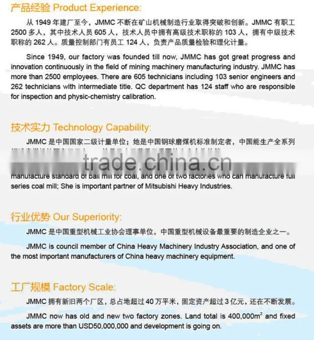 Sand rotary dryer of simple structure high temperature handling