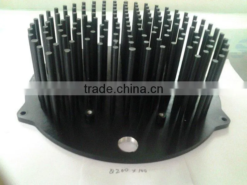 big size of heat sink