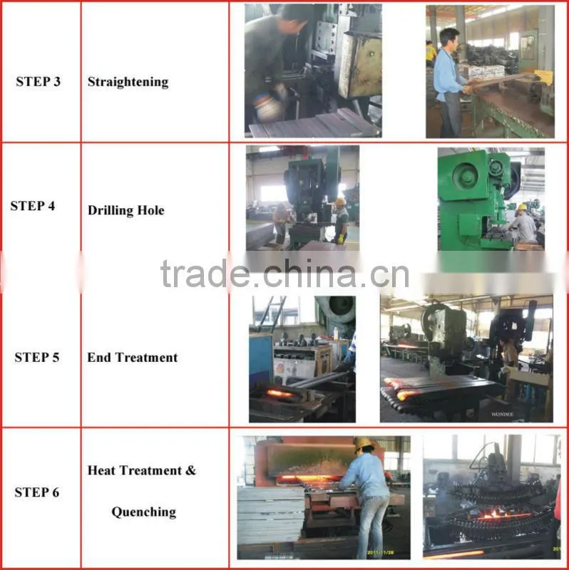 China OEM Steel Leaf Spring for Russia Market