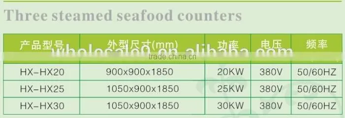 commercial stainless Professional Three Steamed Seafood Counters