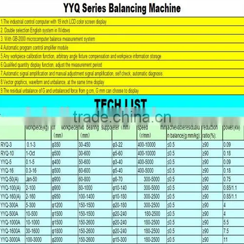 balancing machine for turbocharger dynamic trucks passenger cars