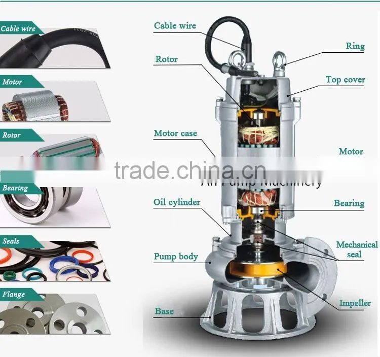 National oil well mud pump