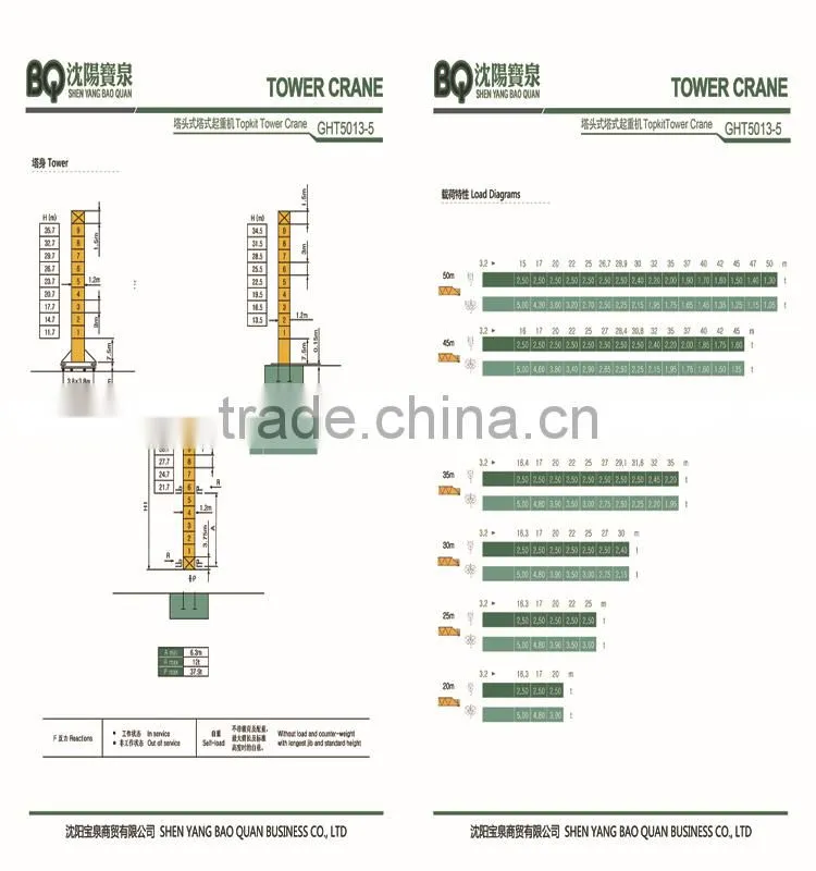 China best quality competitive price (GHT50/13-5) Tower crane