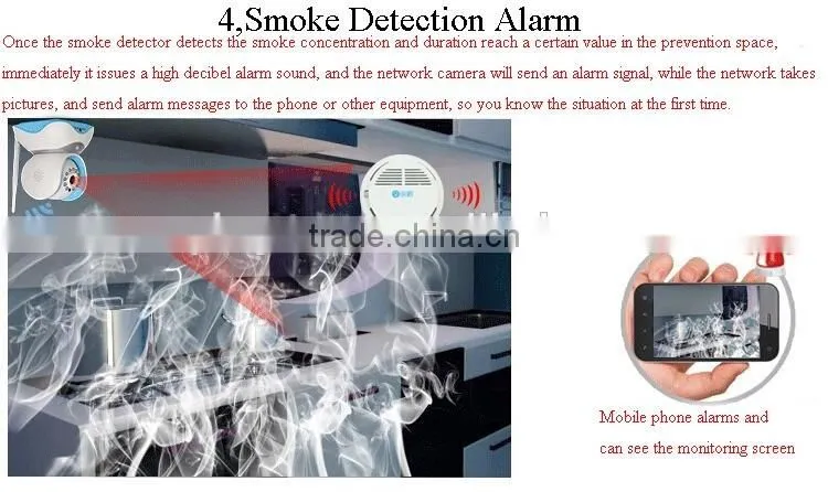Best quality baby monitor smart home wireless ip camera P2P onvif Alarm push ip network camera