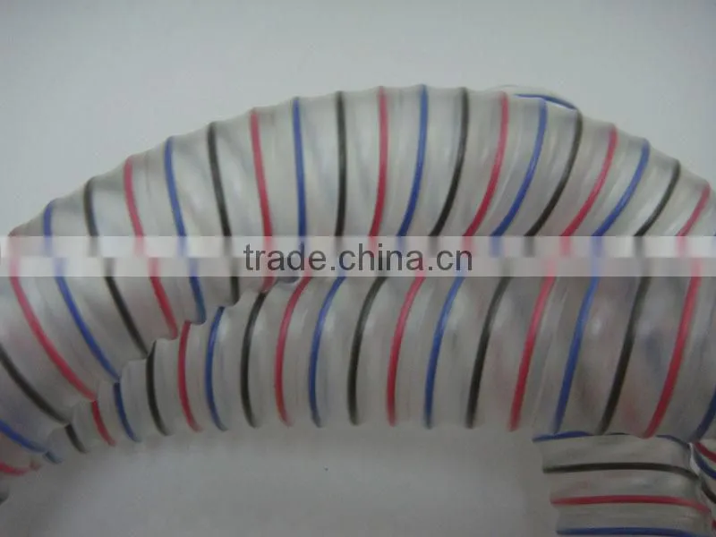 new product three Wire threaded pipe hose