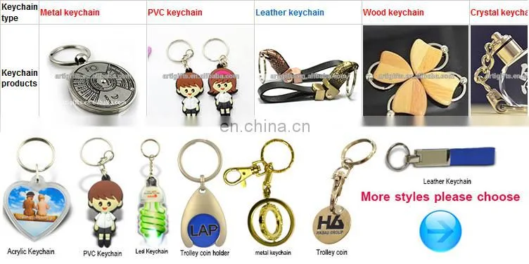 Wholesale Heart Shaped Usb Memory Keychain