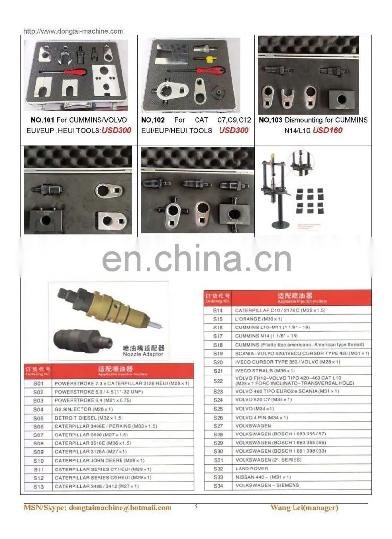 No,001 Full set common rail tools