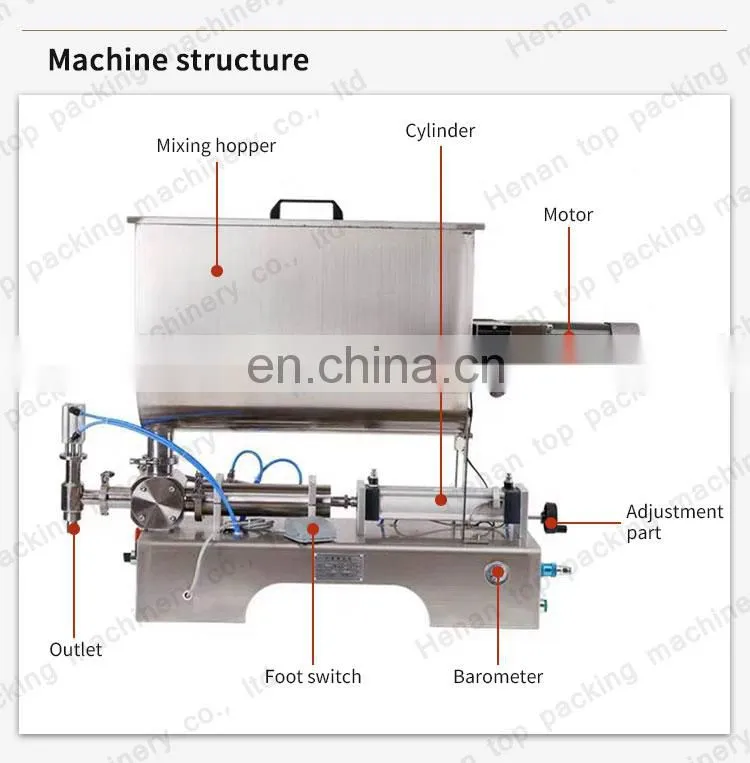 Automatic date mustard peanut butter paste filling packing machine with pouch