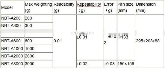 200g sensitive single pan electronic weighing balance scale
