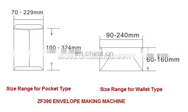 ZF390 Automatic Pocket & Wallet Envelope Making Machine flap coating equipment
