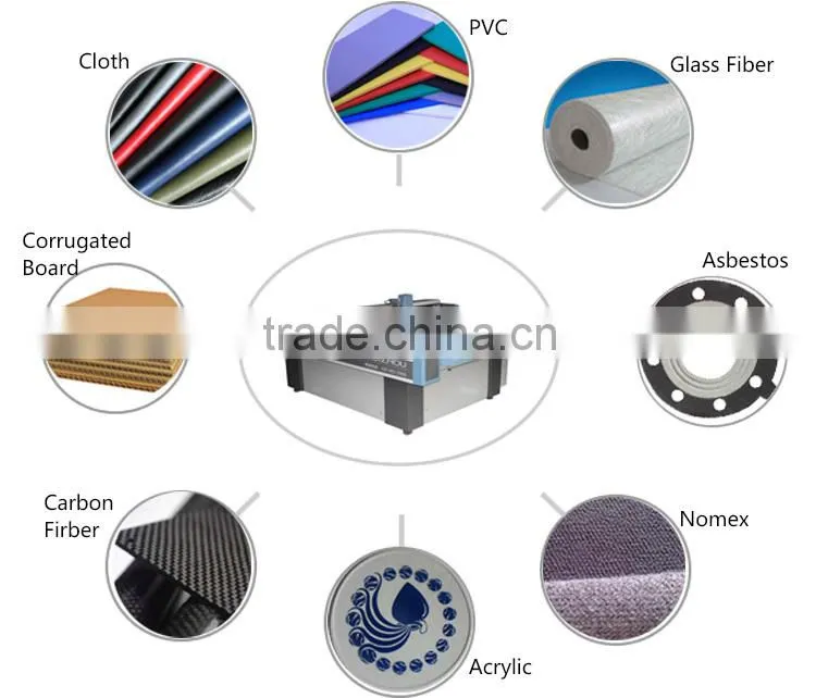 CNC Oscillating Blade Cloth Bag Cutting Machine
