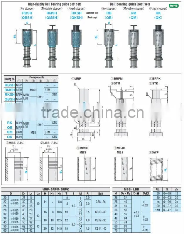 High-rigidity ball bearing guide post sets (Fixed stopper )