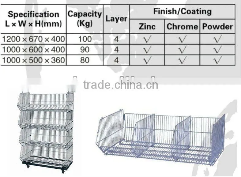 wire mesh basket stackable