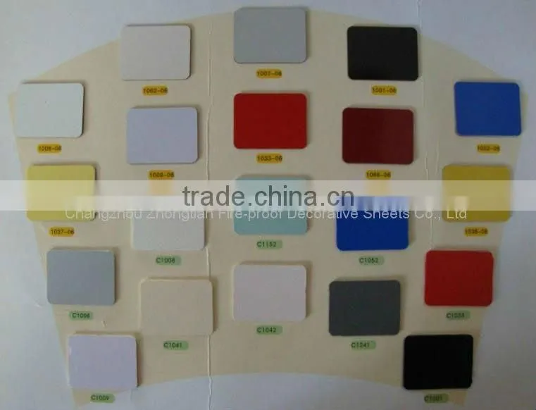 HPL Decorative board;HPL panel;high pressure laminate catalog